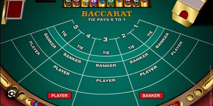 Giới thiệu game Baccarat Jun88