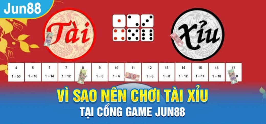 Địa chỉ chơi tài xỉu trực tuyến Jun88 uy tín 