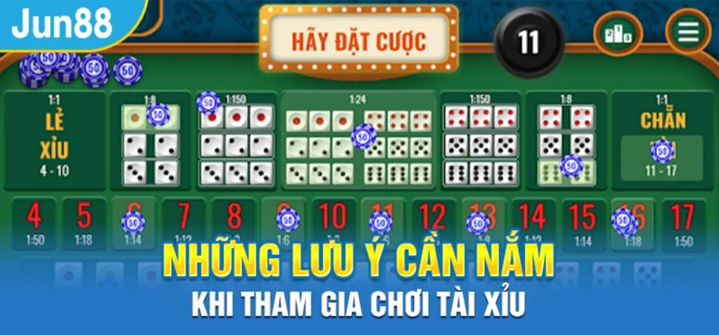 Game tài xỉu tại nhà cái Jun88 là trò sicbo